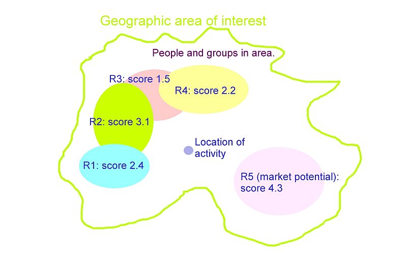 Sample resource map